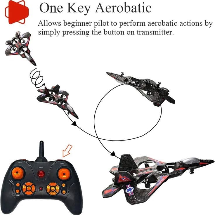 AeroJet V17: 2.4G Remote Control Stunt Fighter Jet with LED Lights & 360Β° Flip